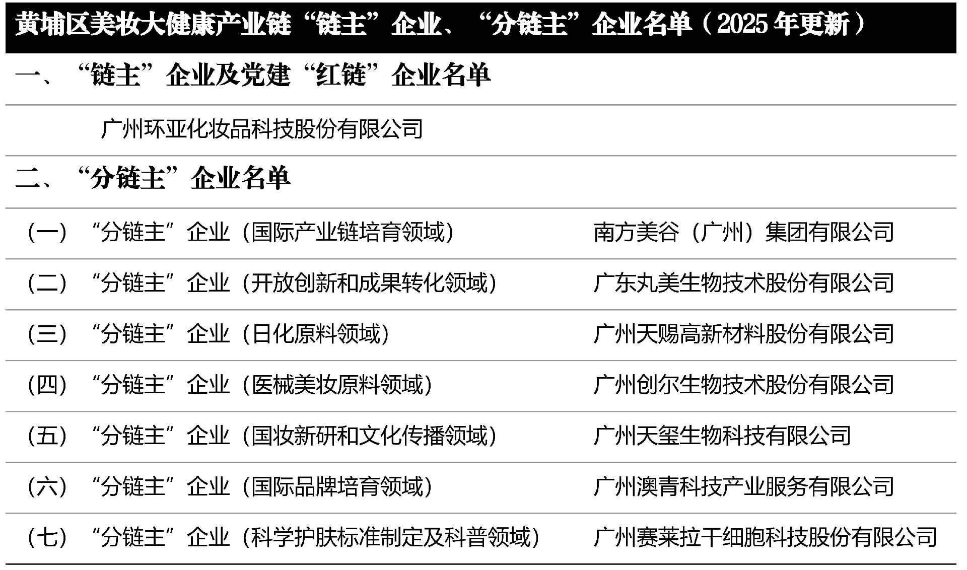 1740732105303199.jpg Word Gallery_20250226_120702_00(1).jpg